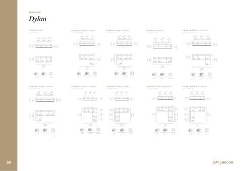 DYLAN MODULAR